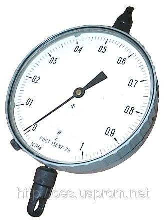 Динамометром